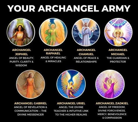 Archangels Names, Archangel Zadkiel, Archangel Jophiel, Types Of Angels, Angel Meditation, Arch Angels, Archangel Uriel, Angel Spirit, Archangel Prayers