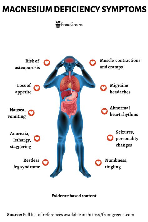 Learn about the deficiency symptoms of magnesium and low magnesium side effects. #magnesium #deficiencysymptoms #magnesiumnutrition #nutritiontips #diduknow B6 Deficiency Symptoms, Protein Deficiency Symptoms, Zinc Deficiency Symptoms, Vitamin D Side Effects, Veganism Quotes, Vitamin D Deficiency Symptoms, Vitamin B6 Deficiency, B12 Deficiency Symptoms, Magnesium Deficiency Symptoms