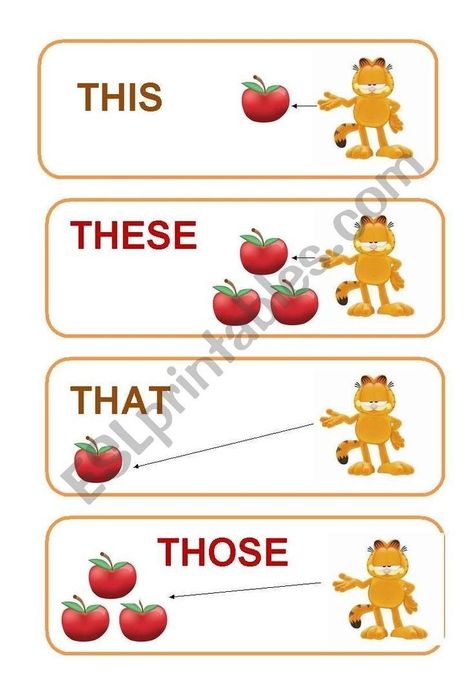 Alpha Phonics, Basic English Grammar Book, Demonstrative Pronouns, English Grammar For Kids, Vocabulary English, Study English Language, Grammar For Kids, English Grammar Book, English Activities For Kids