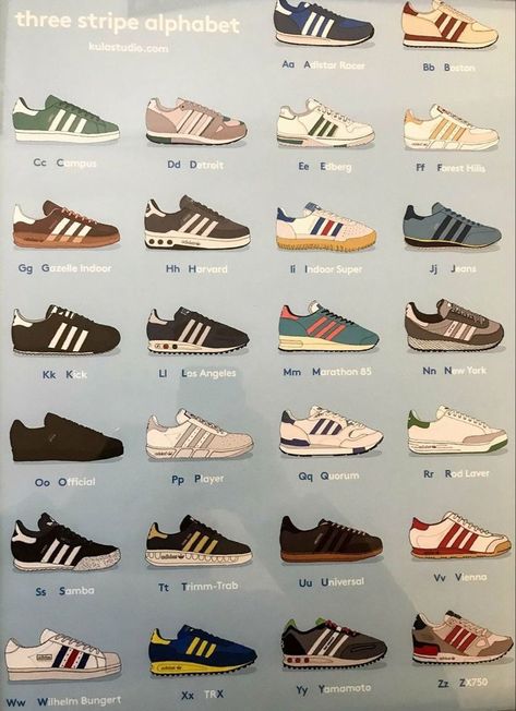 Vintage Shoes Men Retro, Sneakers Men Fashion Adidas, Adidas Vintage Shoes, Retro Adidas Shoes, Adidas Shoes Mens Sneakers, Adidas Poster, Adidas Casual Shoes, Mens Sneakers Fashion, 80s Sneakers