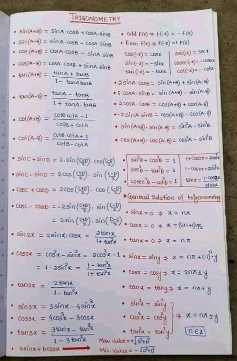 Trigonometry Formulas Class 10, Trigonometry Wallpaper, Trigonometry Chart, Trigonometry Cheat Sheet, Trigonometry Notes, Tattoo Mantra, Trigonometry Formulas, Angles Reference, Math Trigonometry