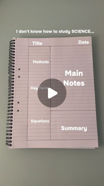 How To Write Notes From A Textbook, Note Taking History, Math Note Taking Template, Study Note Idea, Notes Taking Idea, Science Notes Layout, Science Notes Template, Tips For Studying At Home, Study Notes Ideas Notebooks