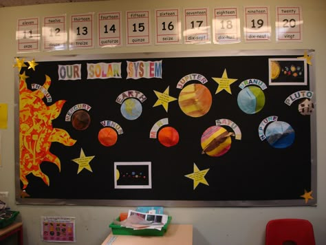 Space | The Solar System display board in our classroom. The… | Flickr Solar System Display, Space Bulletin Boards, Space Theme Classroom, Science Display, Space Preschool, Space Classroom, Space Solar System, Solar System Projects, Solar System Poster