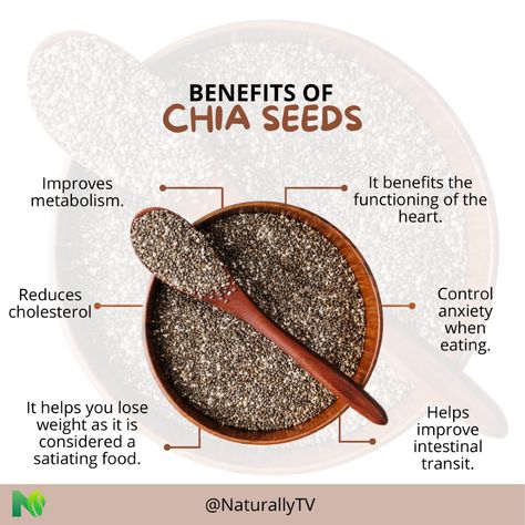 ✨ Chia is a true superfood! 🌱  Rich in omega-3, fiber and protein, it helps improve digestion and keep the heart healthy.  Plus, its ability to absorb water can help you feel fuller for longer. 🥗  Add it to your smoothies, salads or yogurts and enjoy its benefits! 💪🏼  Don't wait any longer to incorporate this little giant into your diet. Your cells will thank you! 🤩  👉🏼 Follow us for more healthy tips and delicious recipes! 🌟 #HealthWithChia #VitalityAlways #ChiaPower #naturalmentetv Chia Seeds In Water, Chia Seed Water Benefits, Benefits Of Chia Seeds, Benefits Of Chia, Chia Seed Water, Chia Seeds Benefits, Water Benefits, Improve Metabolism, Healthy Exercise