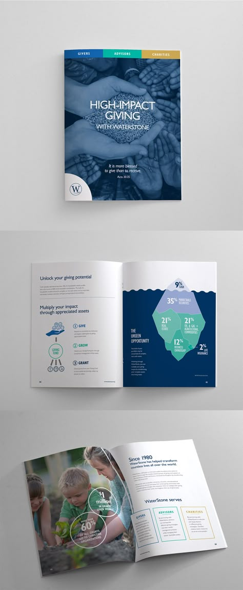 Sales Brochure Design, Document Graphic Design, Infographic Report Design, Infographic Booklet, Annual Reports Inspiration, Non Profit Annual Report Design, Digital Annual Report Design, Project Report Design, Annual Report Design 2022