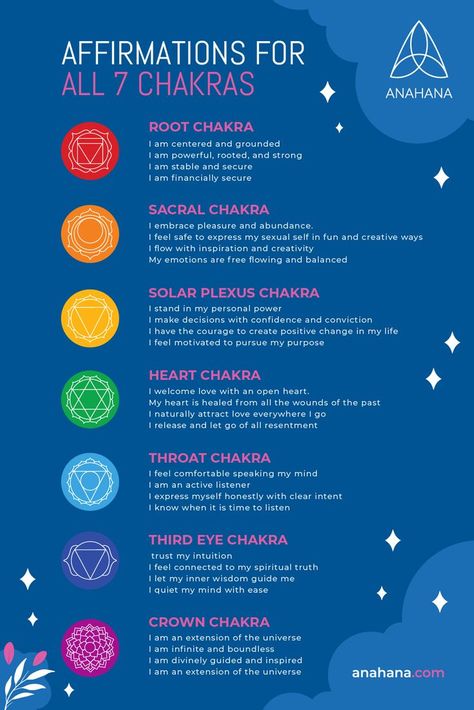 Try These Chakra AFFIRMATIONS Affirmations For Every Chakra, Balancing Your Chakras, Chakras Affirmations Mantra, Seven Chakras Affirmations, Base Chakra Affirmations, Different Chakra Affirmations, 7 Chakras Affirmations, Chakra Balancing Affirmations, Chakra Cleansing And Balancing