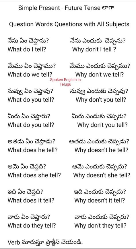 Tenses English Grammar In Telugu, Tenses English Grammar, Speaking Activities English, Latest Blouse Neck Designs, Daily Use Words, Tenses English, Basic English Sentences, English Phrases Sentences, Telugu Language