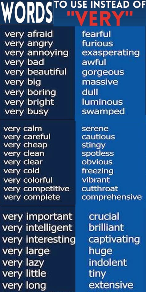 Use This Words Instead Of, Words To Use Instead Of Worried, Instead Of Very Words To Use, Word To Use Instead Of Very, Better English Words, English Useful Words, Words To Replace Because, Words To Use Instead Of Also, Intelligent Words To Use