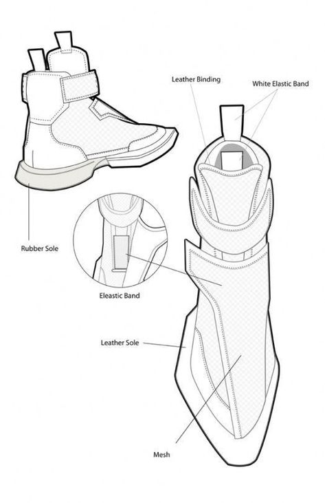 Shoes Sketch, Sneakers Sketch, Futuristic Shoes, Shoe Sketches, Footwear Design, Industrial Design Sketch, Shoe Design Sketches, Concept Clothing, Shoes Drawing