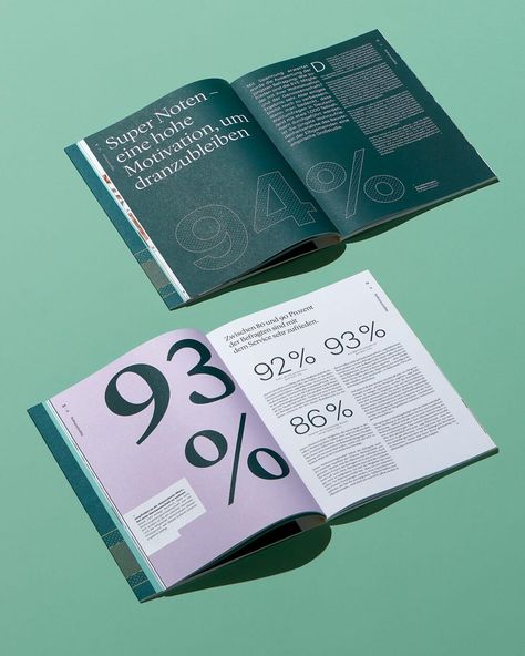 Annual Report Layout, Facebook Ads Campaign, 보고서 디자인, Report Layout, Mises En Page Design Graphique, Page Layout Design, Ads Campaign, Annual Report Design, Data Design