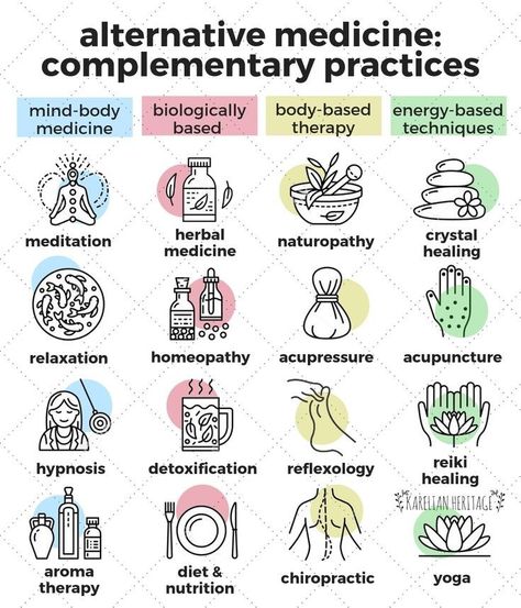 Alternative Medicine Holistic Healing, Complementary Medicine, Ayurvedic Healing, Naturopathic Medicine, Health Practices, Holistic Therapies, Natural Healing Remedies, Energy Medicine, Alternative Healing