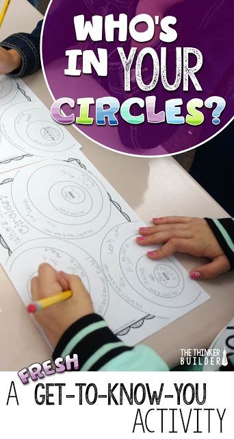 Try this fresh get to know you activity for back to school, called "Who's In Your Circles?" Gets students up and moving to find out common interests they share with each other. (Blog post from The Thinker Builder) Community Builder Activities, Middle School Ice Breaker Activities, Get To Know You Activities, First Day Activities, First Week Of School Ideas, The Thinker, First Day Of School Activities, School Social Work, Icebreakers