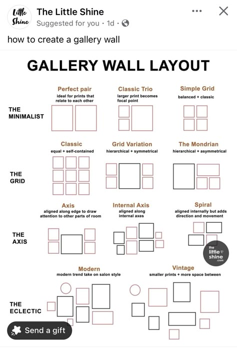 Art Wall Layout Hanging Pictures, Gallery Wall On Long Wall, Gallery Wall Ideas 5 Frames, Bedroom Wall Art Layout, Hanging 2 Pictures On The Wall Layout, Picture Hanging Guide, Wall Photo Ideas Living Room, Wall Decor Arrangements Layout, Rectangle Gallery Wall Layout