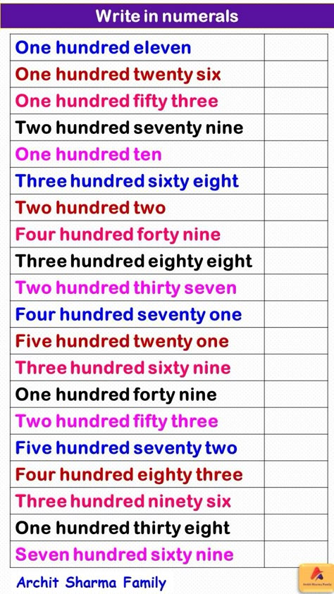 Number In Words Worksheet Grade 3, Write Numbers In Words Worksheet, 1st Class Maths Worksheet, Numbers Writing Worksheets, Maths Worksheet For Class 3, Maths Worksheet For Class 2, Number Names Worksheet, Class 1 Maths Worksheets, Writing Numbers Worksheet