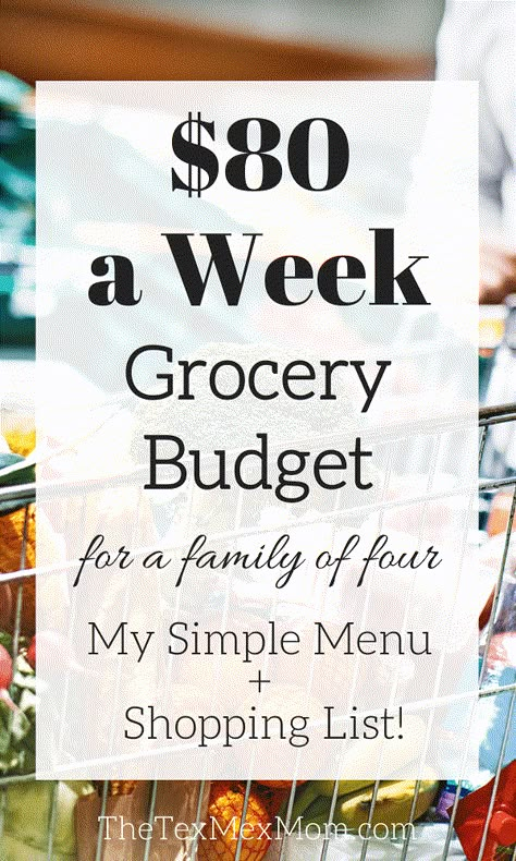 Budget Grocery List, Menu Sans Gluten, Cheap Meal Plans, Budget Grocery, Frugal Meal Planning, Meal Planning On A Budget, Budget Friendly Meals, Meal Planning Menus, Weekly Grocery