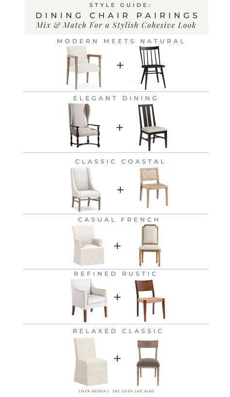 Mix It Up | How to Mix Dining Chairs for a Cohesive Look — LIVEN DESIGN Mix Dining Chairs, Chair Living Room Ideas, Modern Classic Dining, Mixed Dining Chairs, Mix And Match Dining Room, French Country Dining Chairs, Traditional Dining Chairs, Coastal Dining Room, Dining Room French