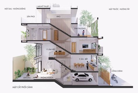 Công trình nhà đẹp tháng 9: Những thiết kế về với thiên nhiên, chữa lành cho tâm hồn Split Level House Design, Split Level Home Designs, Split Level House Exterior, Slope House Design, 30x50 House Plans, Split Level House Plans, Japan House Design, Architecture Design Process, Interior Design Renderings