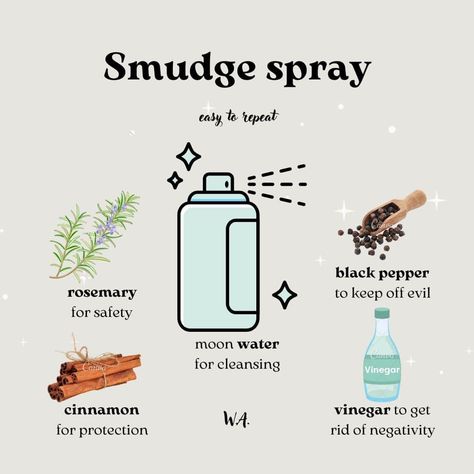 Wicca Cleansing Spray, Spray Spells, Witch Cleansing Spray, How To Cleanse Without Incense, Protection Spray Witchcraft, Witchcraft Spray, Cleansing Spray Witchcraft, Smudge Spray Recipe, Smudging Spray