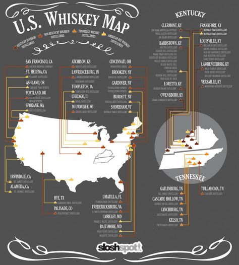 Keep track of Who's making What and Where with this U.S. Whiskey Map. Perfect way to keep track of things during the whiskey boom. Whiskey Infusion, Whisky Map, Map Infographic, Whiskey Girl, Whiskey Distillery, Whiskey Tasting, Good Whiskey, American Whiskey, Cigars And Whiskey