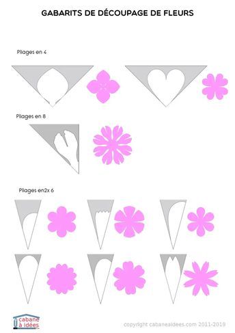 Kirigami Flowers, Paper Projects Diy, Paper Flower Garlands, Paper Flower Wreaths, Paper Flower Patterns, Fleurs Diy, Easy Paper Flowers, Paper Flower Crafts, Easy Paper Crafts Diy