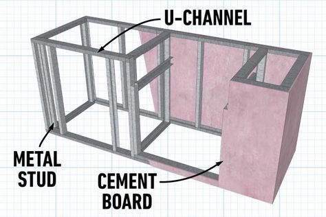 How to Plan and Build an Outdoor Kitchen | Family Handyman Outdoor Bbq Kitchen Diy, How To Build Outdoor Kitchen Cabinets, Outdoor Kitchen Blueprints, How To Build Outdoor Kitchen, How To Build An Outdoor Kitchen, Building Outdoor Kitchen, Outdoor Kitchen Diy On A Budget, Pergula Ideas, Bbq Counter