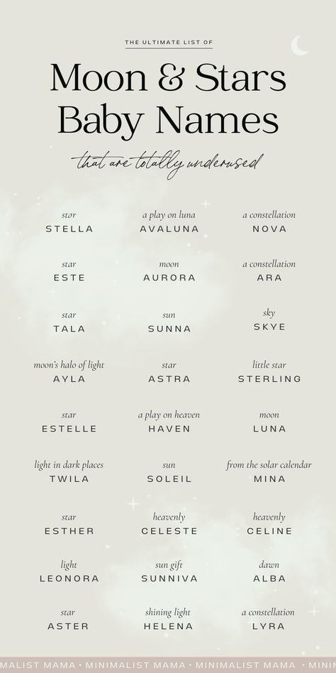 On the hunt for for baby girl names? If you are searching for *slight* uncommon baby names, this list of celestial baby names is full of tons of unique names for girls - from names that mean sun, to stars, moon and everything in between (we include both baby names and meanings). Unusual Names With Meaning, Names That Mean Sparkle, Sun Inspired Names, Names That Mean Cloud, Names Related To Moon, Names That Mean Dream, Names That Mean White, Names That Mean Life, Names That Mean Angel