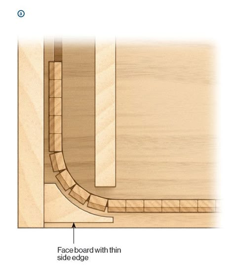 Tambour Technique | Woodcraft Joinery Tools, Dust Collection Hose, Tambour Door, Tambour Doors, Door Table, Sanding Accessories, Miter Saw Accessories, Arm Accessories, Lathe Accessories