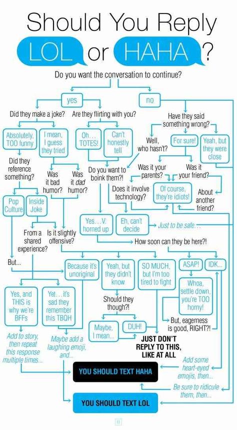 Flowchart Says If You Should Text Haha Or Lol To Funny Texts | YourTango Funny Flow Charts, Funny Texts To Boyfriend, Texts To Boyfriend, Funny Text Messages Crush, Text Messages Crush, Quotes Funny Life, Funny Texts To Send, Funny Couples Texts, Funny Texts Crush