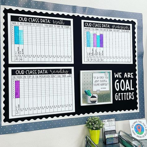 My favorite thing about data tracking is how excited students get as they master skills and record their progress. Their binders become… | Elizabeth Ingram (@lonestarclassroom) on Instagram School Data Walls, Classroom Data Wall, Classroom Setup Elementary, Growth Mindset Lessons, Student Data Tracking, Data Wall, Classroom Organization Elementary, Progress Over Perfection, Classroom Goals