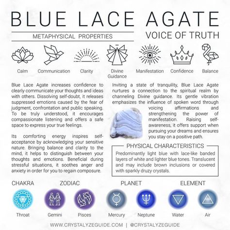 Blue Lace Agate Properties, Blue Lace Agate Benefits, Blue Agate Crystal Meaning, Blue Lace Agate Crystal Meaning, Blue Lace Agate Meaning, Manifestation Chakra, Blue Agate Meaning, Crystals Guide, Crystal Knowledge