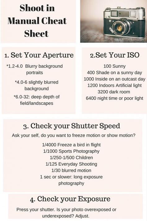 Composition Photo, Manual Photography, Digital Photography Lessons, Dslr Photography Tips, Photography Cheat Sheets, Fotografi Digital, Camera Tips, Photography Help, Photography Series