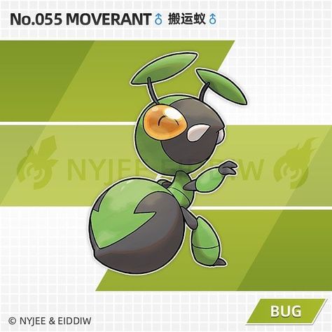 Bug Fakemon, Pokemon Creator, Bug Pokemon, Pokemon Fanmade, Pokemon Dungeon, Types Of Ants, Blue Jurassic World, Bug Type, Pokemon Variations