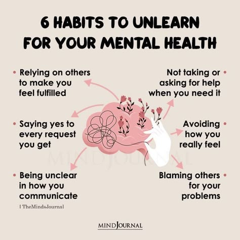 Health Art, Awareness Quotes, Mental Health Counseling, Improve Mental Health, Good Mental Health, Health Check, Mental And Emotional Health, Mental Health Matters, Self Care Activities