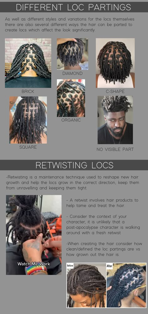 ArtStation - Dreadlocks/Locs - Realtime hair breakdown/tutorial, Hazel Brown Parting Guide For Locs, Parting Patterns For Locs, Starter Loc Size Chart, Types Of Locs Dreadlocks, Parting Hair For Twists, Parting Chart For Locs, Brick Parting Locs, Dread Parting Pattern, Loc Parting Size