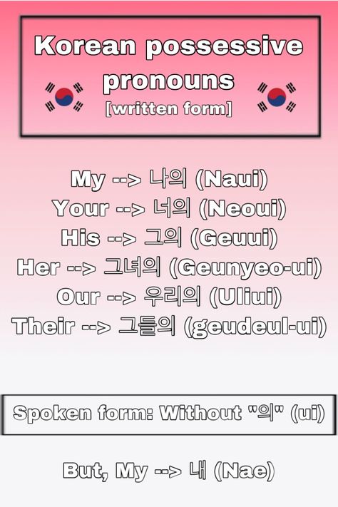 Korean Pronouns Formal And Informal, Pronouns In Korean, Korean Pronouns, Korean Grammar, Learning Korean Grammar, Korean Vocabulary, Korean Study, Learn Basic Korean, Learn Korean Alphabet