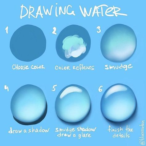 colored pencil art bases for drawing watercolor paintings digital art anime digital art ideas illustration art digital digital art inspiration Bubble Drawing, Drawing Water, Desain Buklet, Digital Painting Tutorials, Poses References, Digital Art Anime, Color Pencil Art, Art Base, Digital Art Tutorial