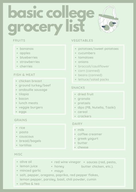 Easy Meal Grocery List, Healthy Lunch Grocery List, Quick Grocery List, Meal Planning Ideas College, College Food Shopping List, College Dinner Meal Prep, School Grocery List, University Food Shopping List, Easy Shopping List