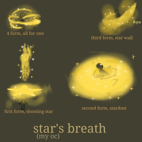 Star's breath 1~4 Light Breathing Demon Slayer, Star Breathing Demon Slayer, Star Powers Magic, Demon Slayer Oc Breathing Techniques, Breathing Style Ideas Kny, Breathing Techniques Demon Slayer, Demon Slayer Breathing Ideas, Breathing Styles Demon Slayer Oc Ideas, Demon Slayer Breathing Styles