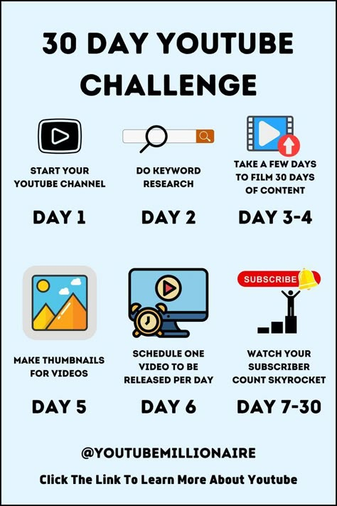 30 Day Video Editing Challenge, Challenges For Youtube, 30 Day Youtube Challenge, Challenge Videos Youtube Ideas, Vloggers Youtubers Aesthetic Background, How To Be A Successful Youtuber, Tips For Youtube Beginners, 30 Day Content Challenge, Video Editing Tips And Tricks