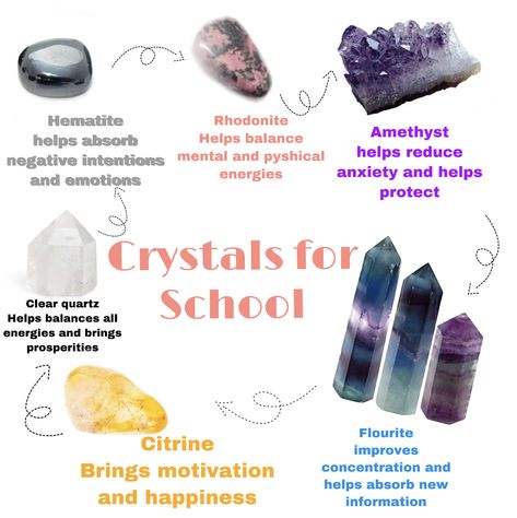 Crystals For Energy Clearing, Crystals For Socializing, Clear Quartz Cleansing, Crystals For Aura Cleansing, What Does Clear Quartz Do, How To Cleanse Clear Quartz, Crystals For Clear Skin, Intentions For Crystals, Crystals For School