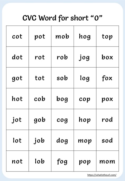 Share this on WhatsAppWe have prepared a list of CVC words for short ‘o’ in a printable format. You can download the PDF below, Download: Printable CVC Words For Short “o” The CVC words for short “o”: cot, dot, got, hot, jot, lot, not, pot, rot, tot, cob, gob, job, lob, mob, rob, sob, bog, […] Short O Cvc Words, Short Vowel O Words, Cvc Short O Worksheets, Cvc O Words Worksheet, Cvc Words Worksheets Grade 1, Short I Cvc Words, Reading Cvc Words Kindergarten, 3 Letter Words Worksheets, Short O Words