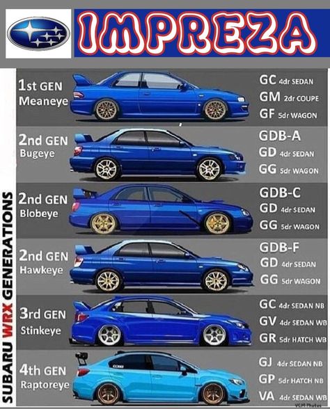 Jdm Cars Aesthetic, 2002 Subaru Wrx, Subaru Hatchback, Subaru Wrx Wagon, To Fast To Furious, Subaru Wagon, Kereta Sport, Wrx Wagon, Jdm Subaru