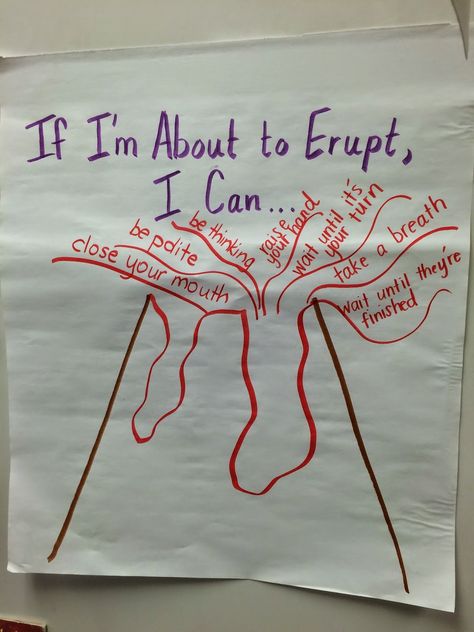 Ms. Sepp's Counselor Corner: My Mouth is a Volcano Zones Of Regulation Art Projects, Therapy Interventions, Social Skills Lessons, Social Emotional Activities, Social Skills Groups, Counseling Lessons, Education Positive, Social Thinking, School Social Work