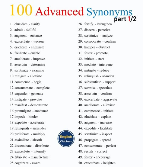 Resume Words Skills, English Synonyms, Ielts English, Basic English Grammar Book, English Word Book, Advanced English Vocabulary, English Transition Words, English Grammar Book, New Vocabulary Words