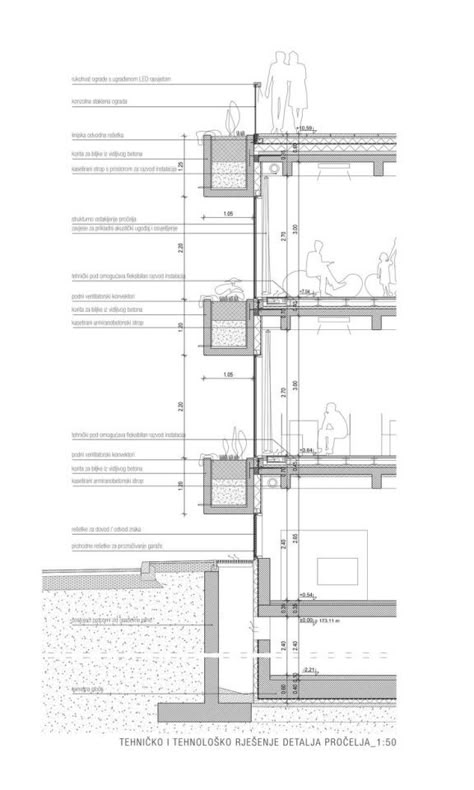 Section Drawing Architecture, Construction Details Architecture, Wall Section, Architectural Detailing, Architecture Blueprints, Green Facade, Architecture School, Skyscraper Architecture, Architectural Section