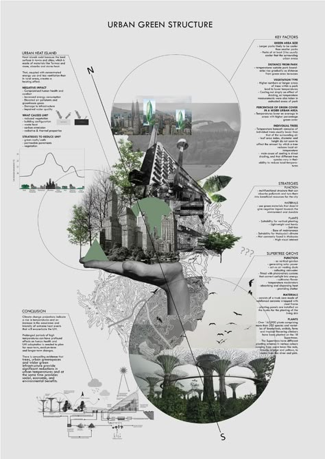 Plan Concept Architecture, Collage Architecture, Mises En Page Design Graphique, Architecture Design Presentation, Presentation Board Design, Urban Design Graphics, Architecture Portfolio Design, Architecture Presentation Board, Presentation Boards