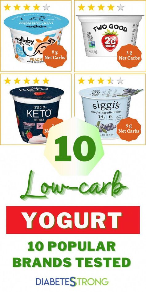 #TheBestDietPlanToLoseWeightFast Diet For Diabetics, Low Sugar Yogurt, Best Greek Yogurt, Low Carb Yogurt, Yogurt Brands, Best Healthy Diet, Balanced Diet Plan, Healthy Yogurt, Keto Lunch Ideas