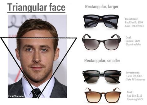 The ultimate guide to finding the right sunglasses - Business Insider Mens Glasses Frames Face Shapes, Sunglasses Business, Indie Sunglasses, Sunglasses Photography, Glasses For Round Faces, Male Sunglasses, Glasses For Face Shape, Round Face Men, Mens Sunglasses Fashion