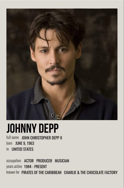 minimal polaroid celeb poster for johnny depp Gilbert Grape, Donnie Brasco, John Depp, Johnny Depp Characters, جوني ديب, Kaptan Jack Sparrow, Depp Johnny, Ed Wood, Finding Neverland