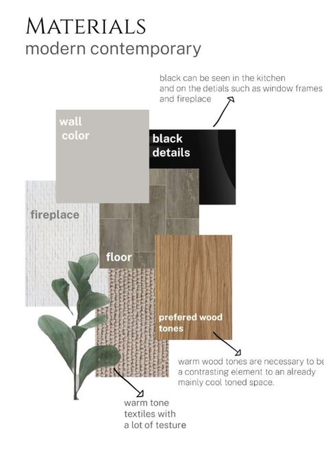 Material Sample Board Interior Design, Living Room Material Board, Interior Design Wallpaper Desktop, Office Mood Board Interior Design, Material Mood Board Interior Design, Interior Design Visual Presentation, House Mood Board, Minimalist Mood Board, Contemporary Mood Board